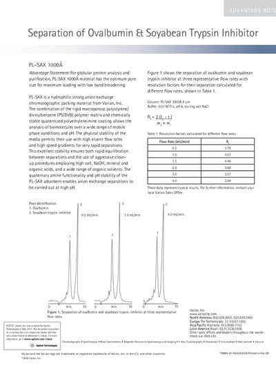 Varian PL-SAX 1000A Chromatographic Packing Material Product Leaflet