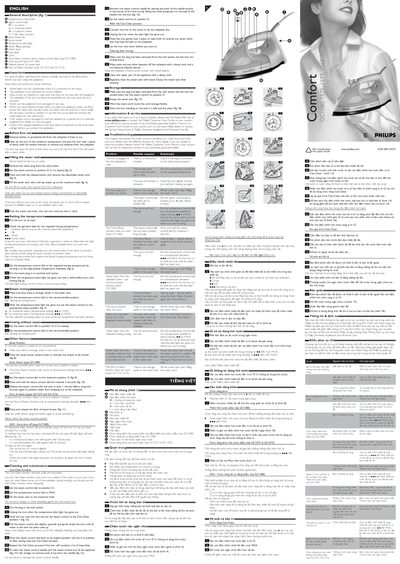 Philips GC1580/1575/1573/1565 Steam Iron User Manual - cover page