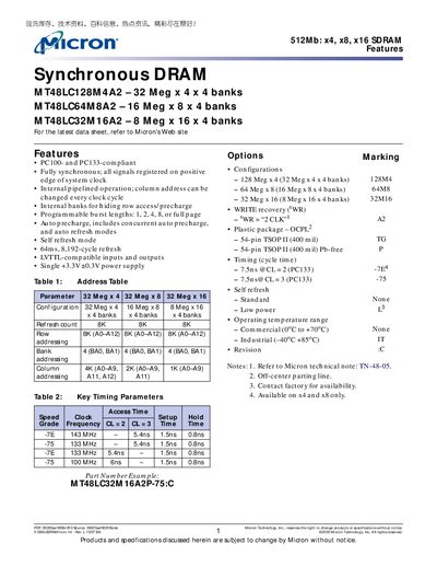 MICRON SYNCHRONOUS DRAM 512Mb x4 x8 x16 SDRAM Features - cover page