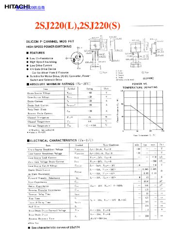 Hitachi 2SJ220(L) 2SJ220(S) Silicon P-Channel MOS FET Datasheet - cover page