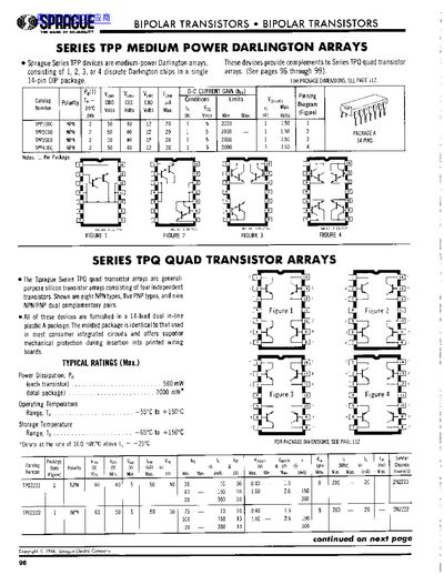 Sprague TPQ Series Quad Transistor Arrays Datasheet - cover page
