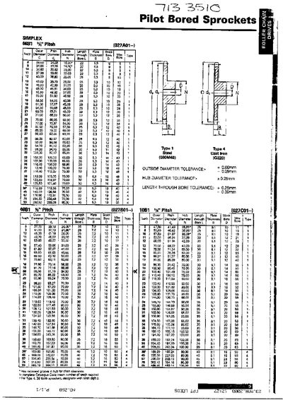 Pilot SIMPLEX 06B1 Bored Sprockets Data Sheet - cover page