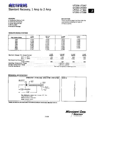 Microsemi UT236-UT347 UT249-UT363 UT251-UT364 UT61-UT268  - cover page
