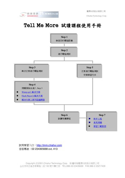 Chiahui Tell Me More User Manual - cover page