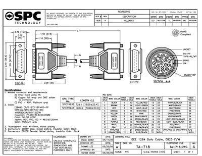 SPC TA-718 Data Sheet - cover page