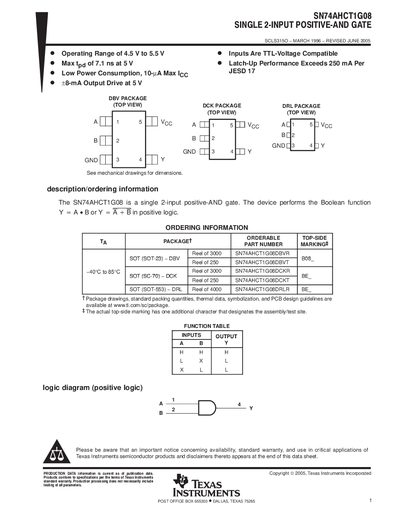 TEXAS INSTRUMENTS SN74HCT1G08 handbook - cover page