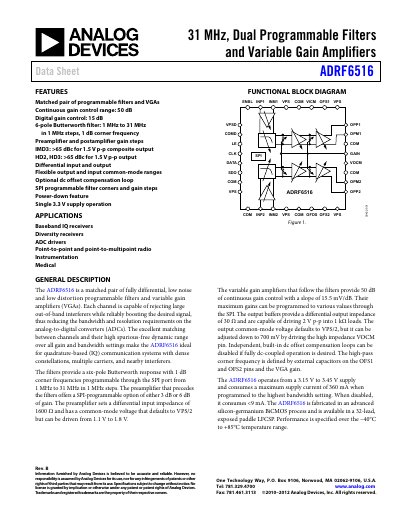 Analog Devices ADRF6516 Dual Programmable Filter and Variable Gain Amplifier Datasheet