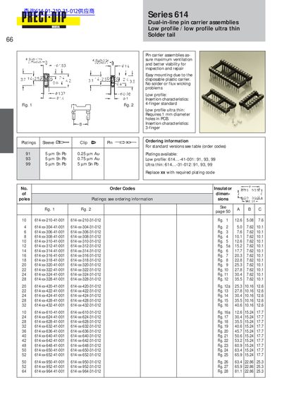 PRECI-DIP 614 Series Dual-In-Line Pin Carrier Assemblies Datasheet - cover page