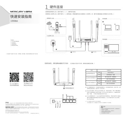Meikexing D128 Dual-Band Wi‑Fi Router User Manual - cover page