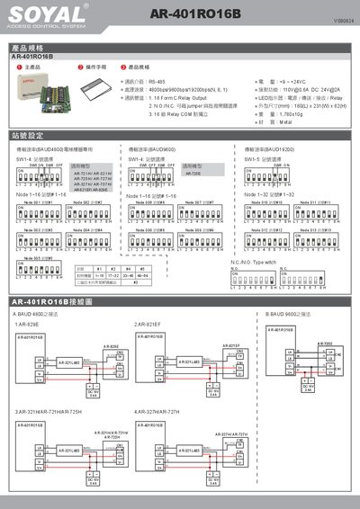 Soyal AR-401RO16B Relay Output Module Operation Manual
