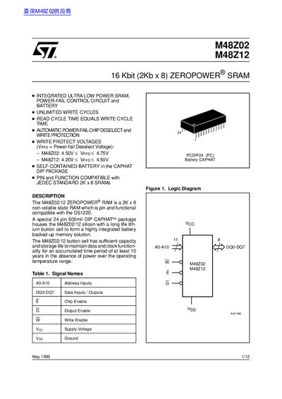 STMicroelectronics M48Z02/M48Z12 16 Kbit ZeroPower SRAM Datasheet - cover page