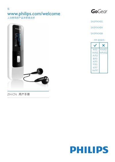 Philips SA3MXX02/SA3MXX04/SA3MXX08 User Manual - cover page