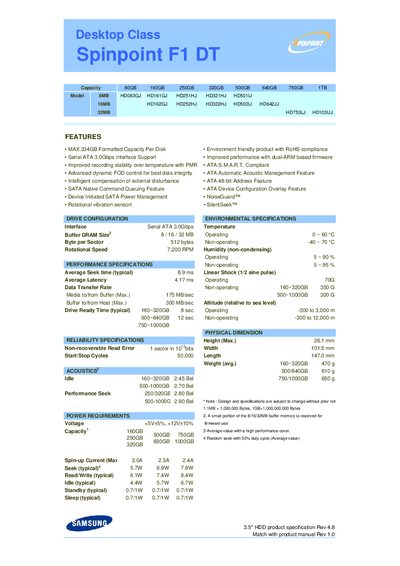 Samsung Spinpoint F1 DT Desktop Class Hard Drive Datasheet - cover page