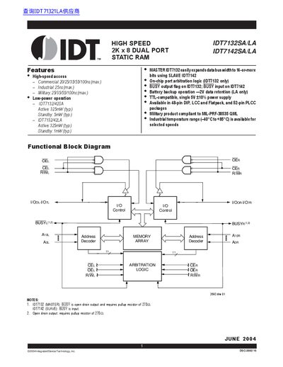 Integrated Device Technology IDT7132SA/LA and IDT7142SA/LA High Speed 2K x 8 Dual Port Static RAM Datasheet - cover page