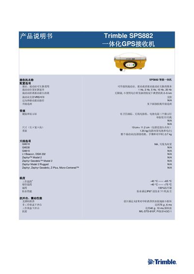 Trimble SPS882 Integrated GPS Receiver Product Manual - cover page