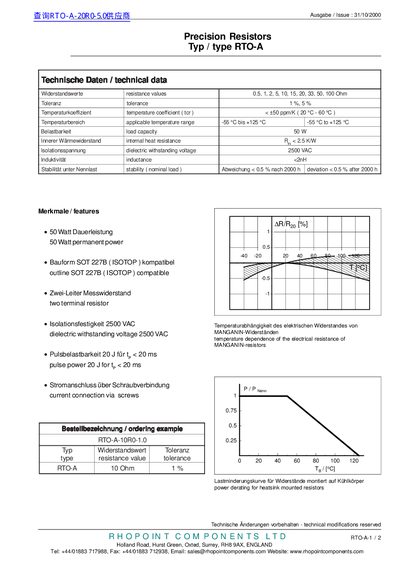 RHOPOINT RTO-A Precision Resistors Datasheet - cover page