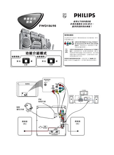 Philips FWD186/98 Quick Start Guide - cover page