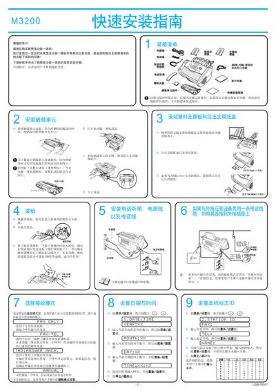 Lenovo M3200 Laser Multi-Function All-in-One Service Manual - cover page