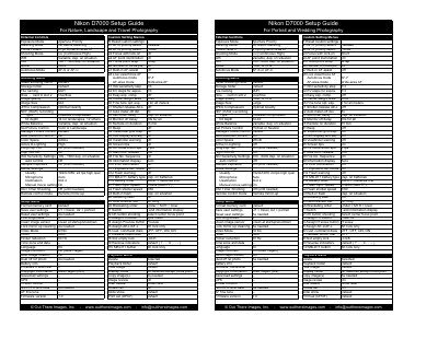 Nikon D7000 Camera Setup Guide - cover page