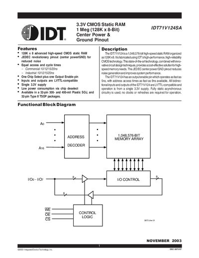 IDT IDT71V124SA 3.3V CMOS Static RAM Datasheet