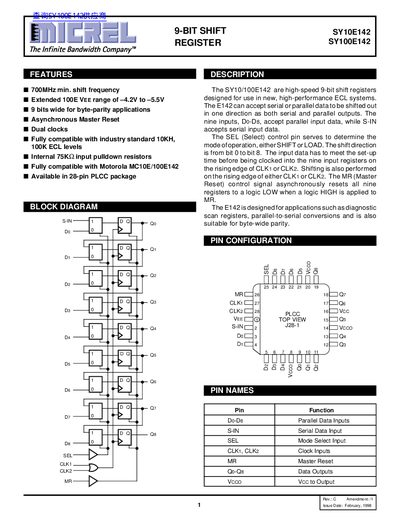 Micrel SY10E142 SY100E142 Datasheet - cover page