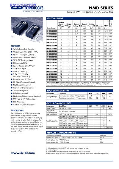 C&D Technologies NMD Series Isolated Twin Output DC-DC Converters Datasheet - cover page