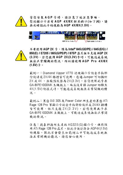 GA-8IPE1000MK (rev.2.0) P4 Titans series system board Manual - cover page