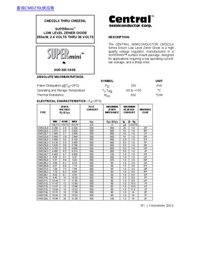 Central Semiconductor Corp. CMDZ2L4 to CMDZ36L Low Level Zener Diode Datasheet - cover page