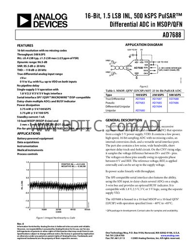 Analog Devices AD7688 Datasheet - cover page