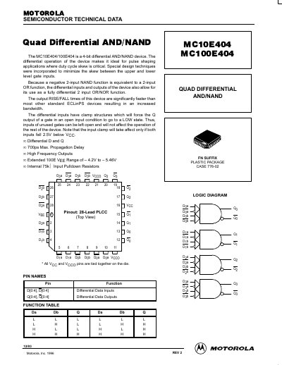 Motorola MC10E404/MC100E404 Quad Differential AND/NAND Datasheet - cover page