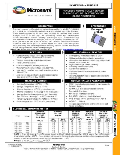 Microsemi 1N5415US to 1N5420US Fast Recovery Rectifier Datasheet - cover page