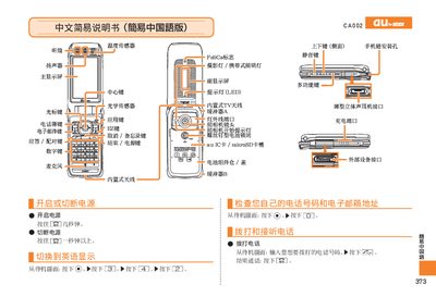 au CA002 User Manual - cover page