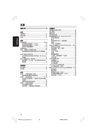 Philips DVP3020 DVD Player User Manual