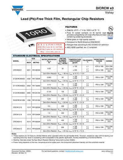 Vishay D/CRCW e3 Thick Film Resistor Datasheet - cover page