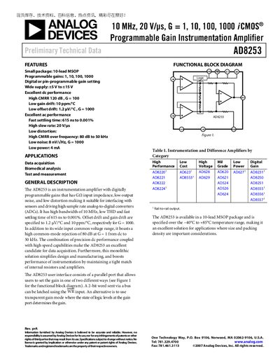 Analog Devices AD8253 Instrumentation Amplifier Datasheet