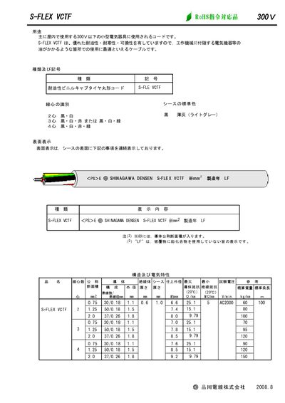 Shinagawa Densen S-FLEX VCTF Product Leaflet