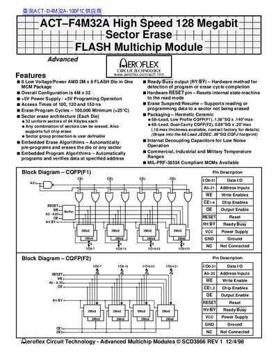 ACT F4M32A High Speed 128 Megabit Sector Erase FLASH Multichip Module - cover page