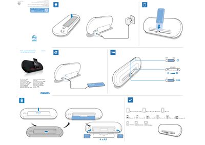 Philips DS7510 User Guide - cover page