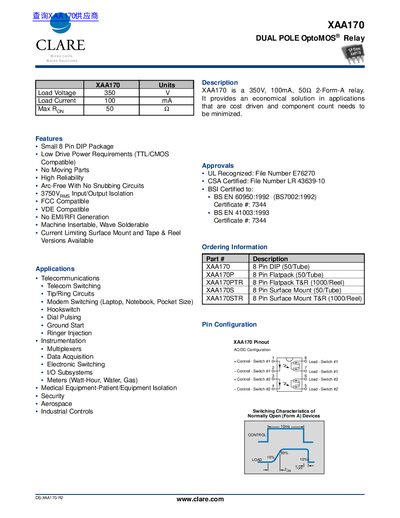 CLARE XAA170 Dual Pole OptoMOS Relay Datasheet - cover page