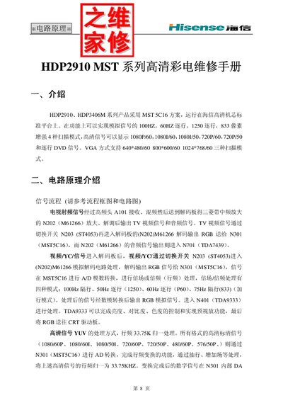 Hisense HDP2910 Repair Manual - cover page