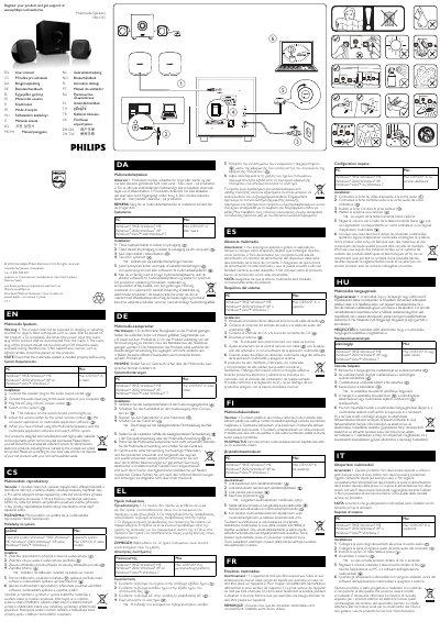Philips SPA1315 Multimedia Speakers User Manual - cover page
