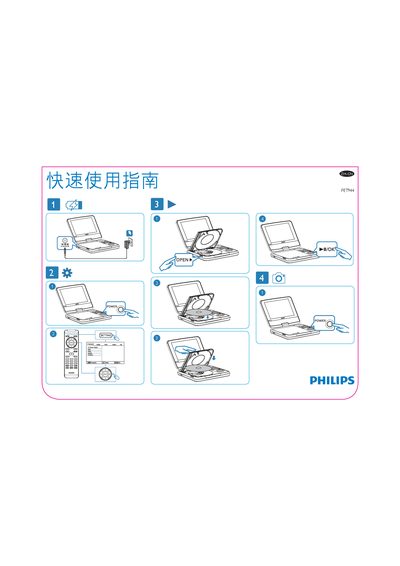 PHILIPS PET944 quick Manual - cover page