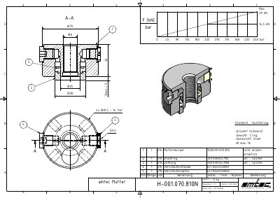 amtec H-001.070.810N Technology Data - cover page