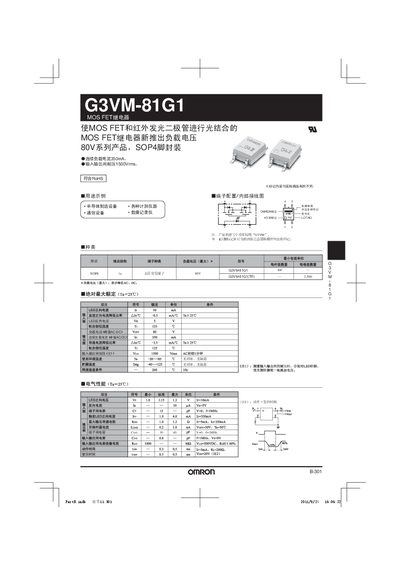 Omron G3VM-81G1 MOS FET Relay Manual - cover page