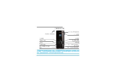 Philips XKING (X620) Mobile Phone User Manual - cover page