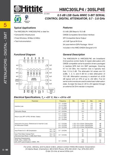 Hittite HMC305LP4/305LP4E Datasheet - cover page