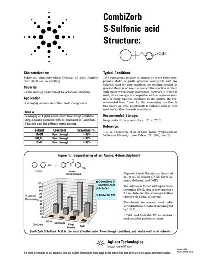 Agilent CombiZorb S-Sulfonic Acid Datasheet - cover page
