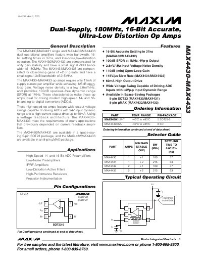 Maxim MAX4430–MAX4433 Dual‑Supply Op Amp Datasheet - cover page