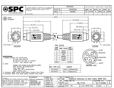 SPC SPC20030 Data Sheet - cover page