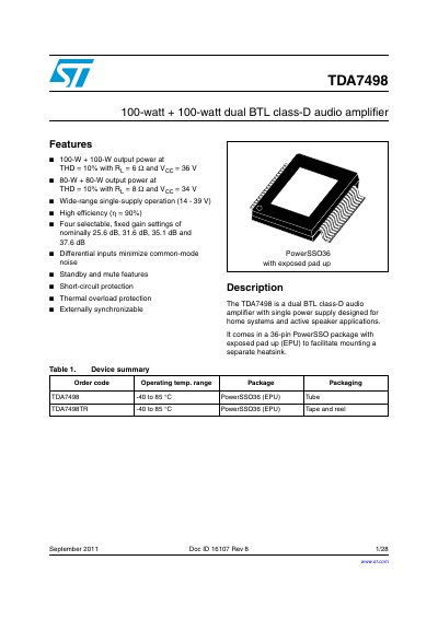 ST TDA7498 100-watt + 100-watt dual BTL class-D audio amplifier handbook
